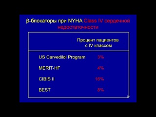 lecture 2. general principles of chf therapy